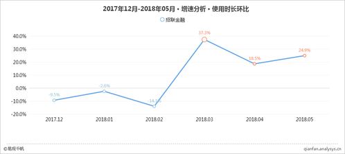 观球再恼火也别砸电视,别忘了分期在等你还